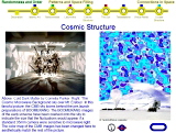 Connections in Space by Nicholas Mee, John Barrow, Martin Kemp and Richard Bright