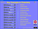 Chemistry Software